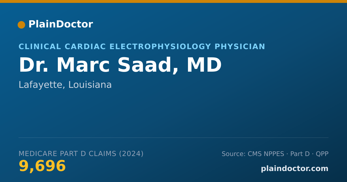 Shareable card for Marc Saad, MD - Clinical Cardiac Electrophysiology Physician, Lafayette, LA