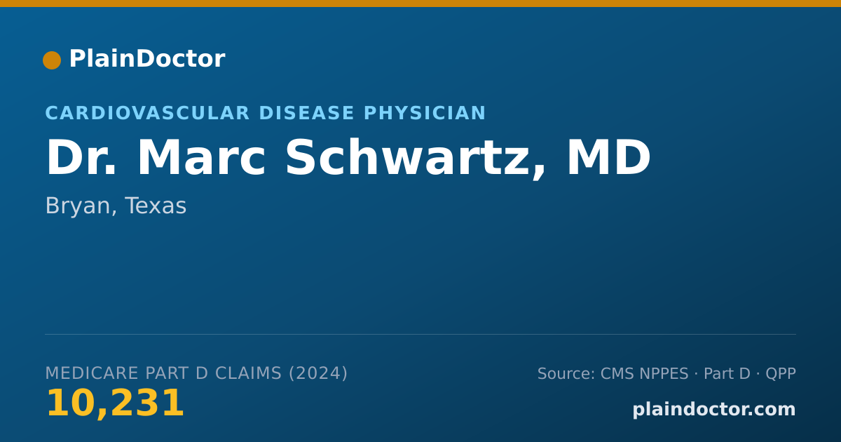 Shareable card for Marc Schwartz, MD - Cardiovascular Disease Physician, Bryan, TX