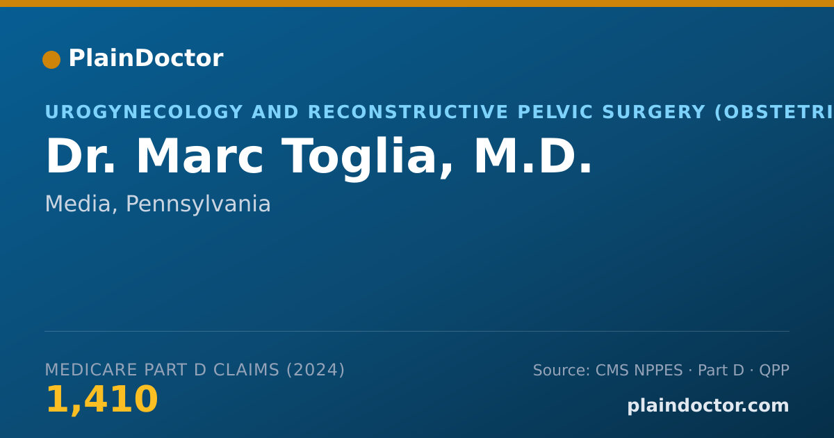 Shareable card for Marc Toglia, M.D. - Urogynecology and Reconstructive Pelvic Surgery (Obstetrics & Gynecology) Physician, Media, PA