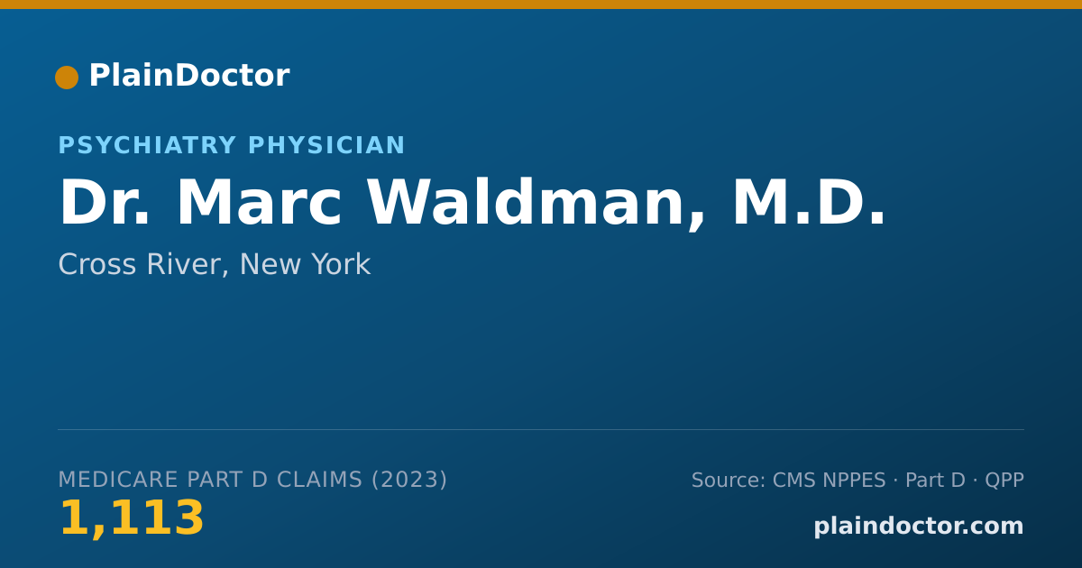 Shareable card for Marc Waldman, M.D. - Psychiatry Physician, Cross River, NY