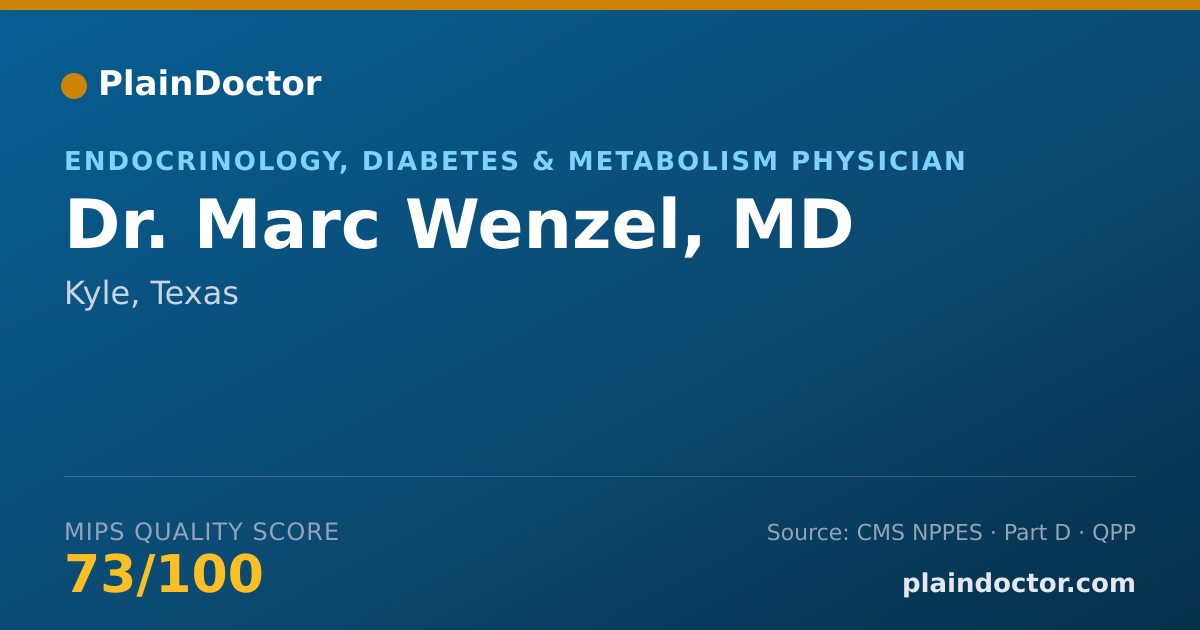 Shareable card for Marc Wenzel, MD - Endocrinology, Diabetes & Metabolism Physician, Kyle, TX