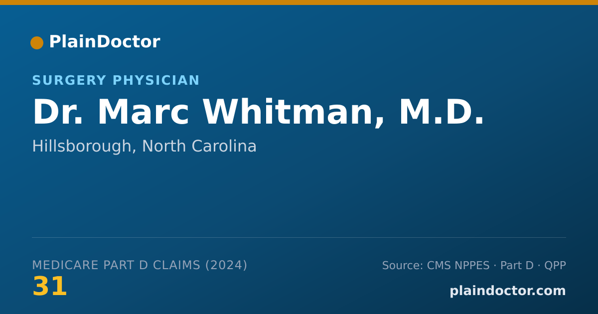Shareable card for Marc Whitman, M.D. - Surgery Physician, Hillsborough, NC