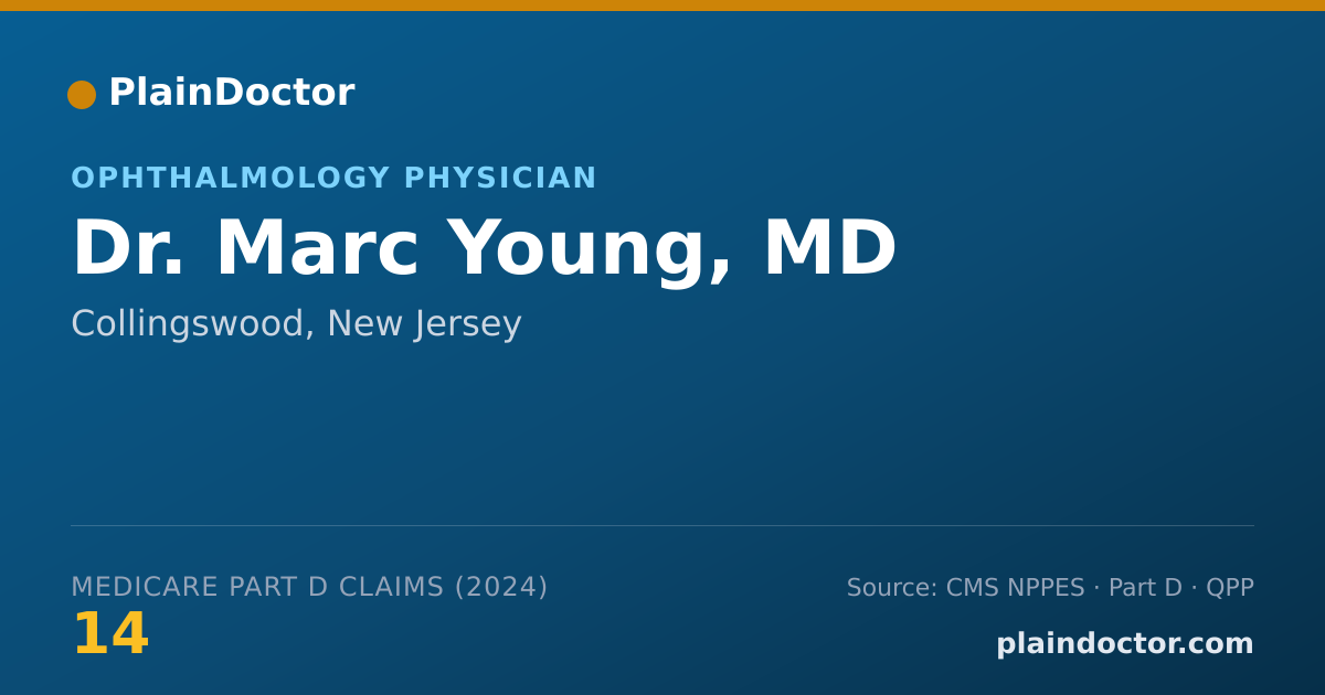 Shareable card for Marc Young, MD - Ophthalmology Physician, Collingswood, NJ