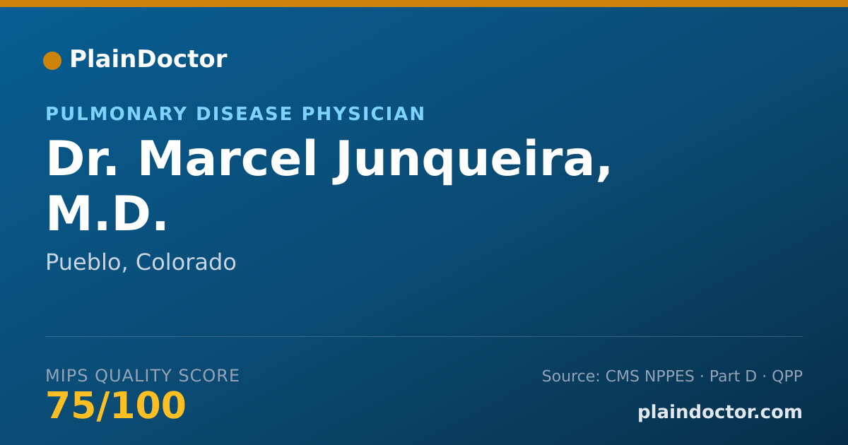 Shareable card for Marcel Junqueira, M.D. - Critical Care Medicine (Internal Medicine) Physician, Pueblo, CO