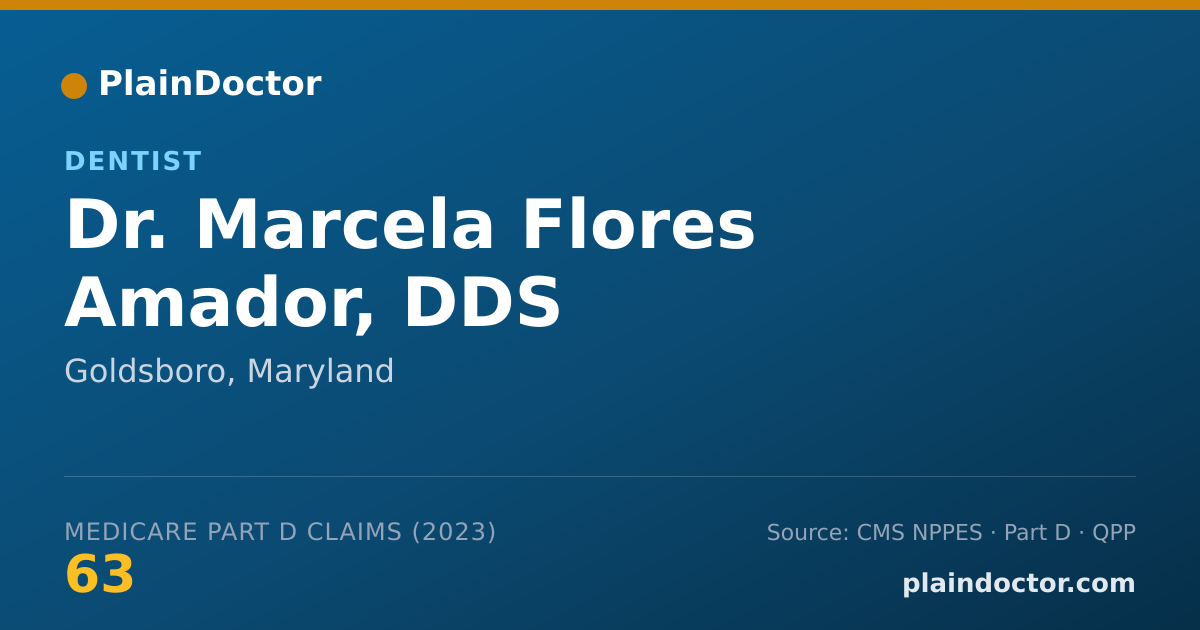 Shareable card for Marcela Flores Amador, DDS - Dentist, Goldsboro, MD