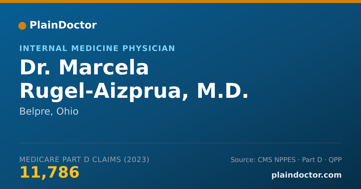 Shareable card for Marcela Rugel-Aizprua, M.D. - Internal Medicine Physician, Belpre, OH