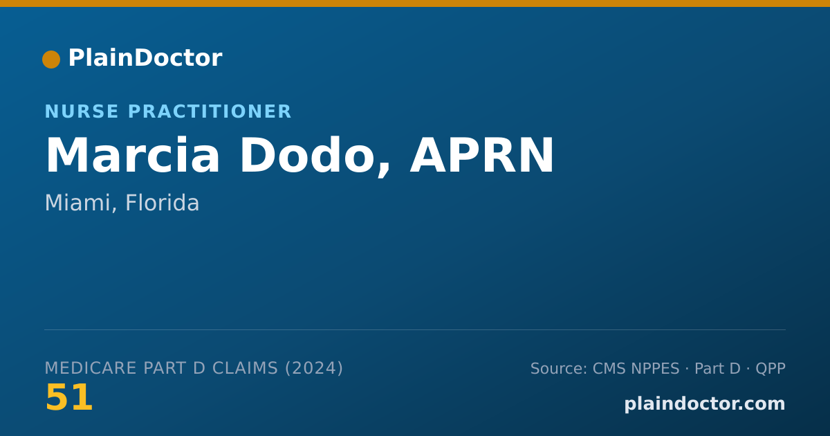 Shareable card for Marcia Dodo, APRN - Nurse Practitioner, Miami, FL