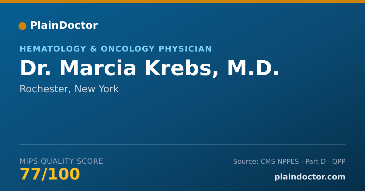 Shareable card for Marcia Krebs, M.D. - Hematology & Oncology Physician, Rochester, NY