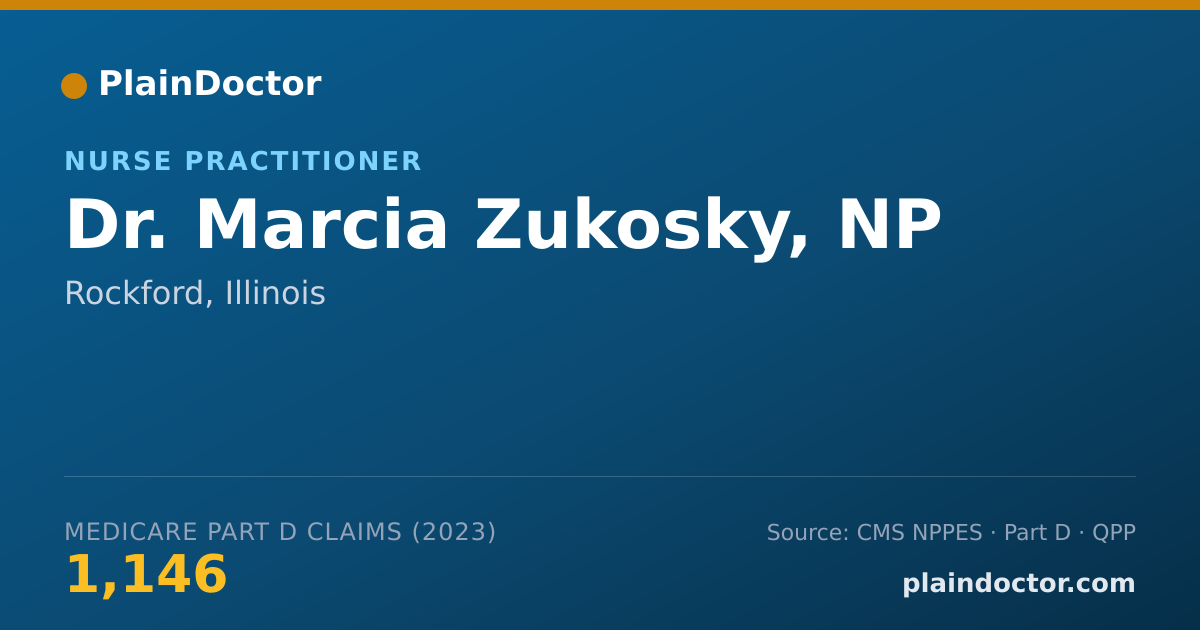 Shareable card for Marcia Zukosky, NP - Nurse Practitioner, Rockford, IL