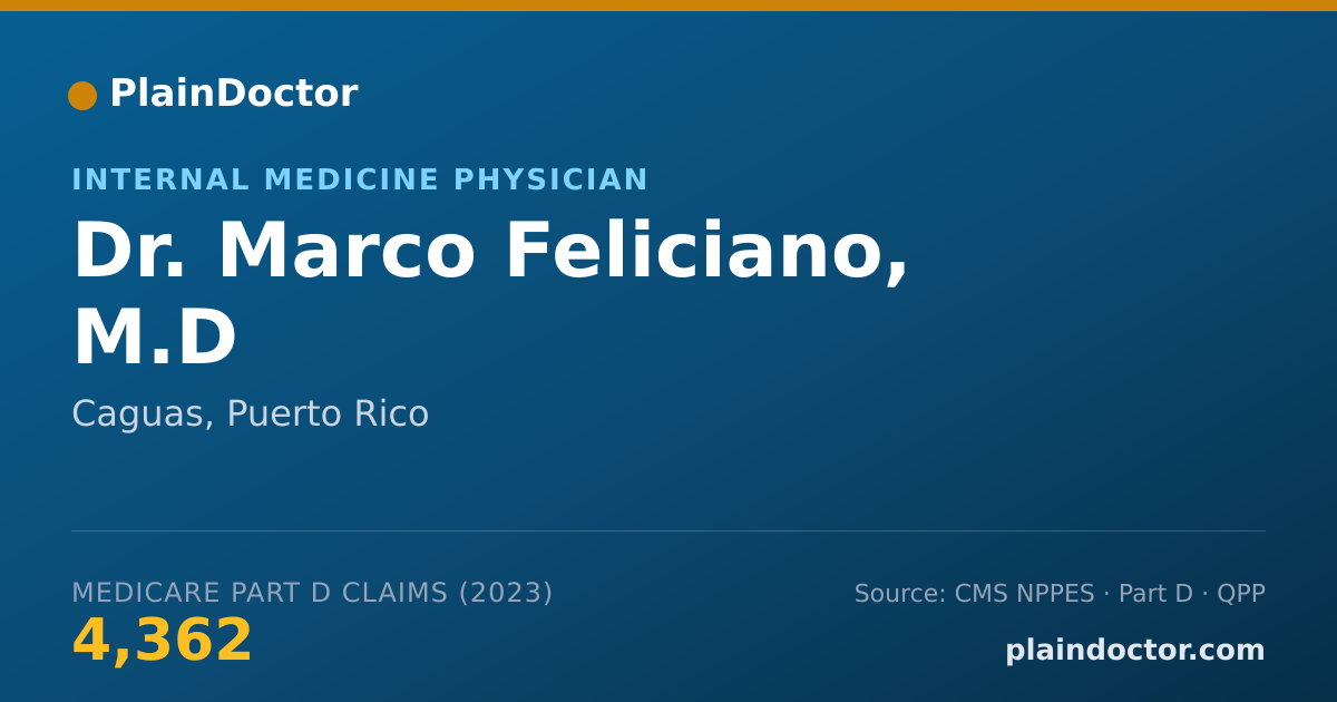 Shareable card for Marco Feliciano, M.D - Internal Medicine Physician, Caguas, PR