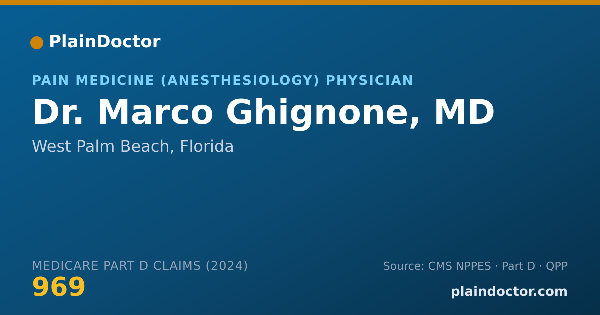 Shareable card for Marco Ghignone, MD - Pain Medicine (Anesthesiology) Physician, West Palm Beach, FL