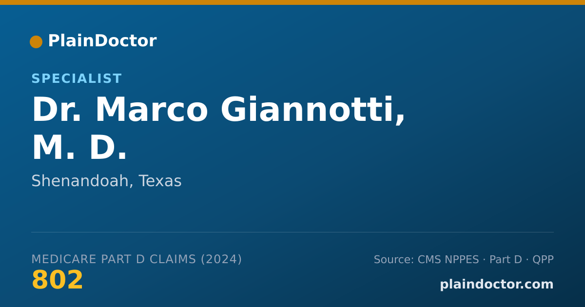 Shareable card for Marco Giannotti, M. D. - Specialist, Shenandoah, TX