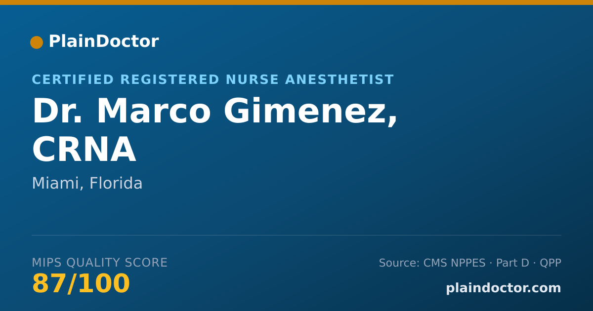 Shareable card for Marco Gimenez, CRNA - Certified Registered Nurse Anesthetist, Miami, FL