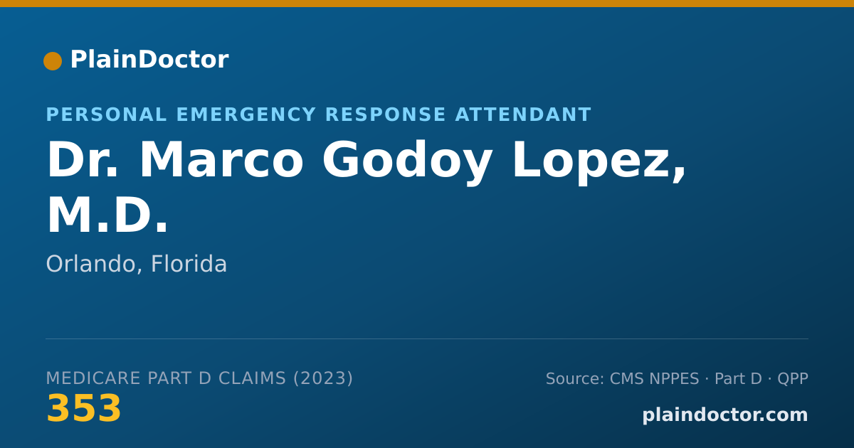 Shareable card for Marco Godoy Lopez, M.D. - Personal Emergency Response Attendant, Orlando, FL