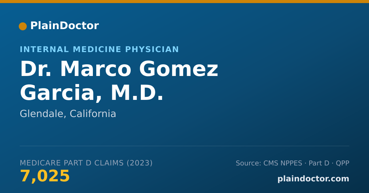 Shareable card for Marco Gomez Garcia, M.D. - Internal Medicine Physician, Glendale, CA