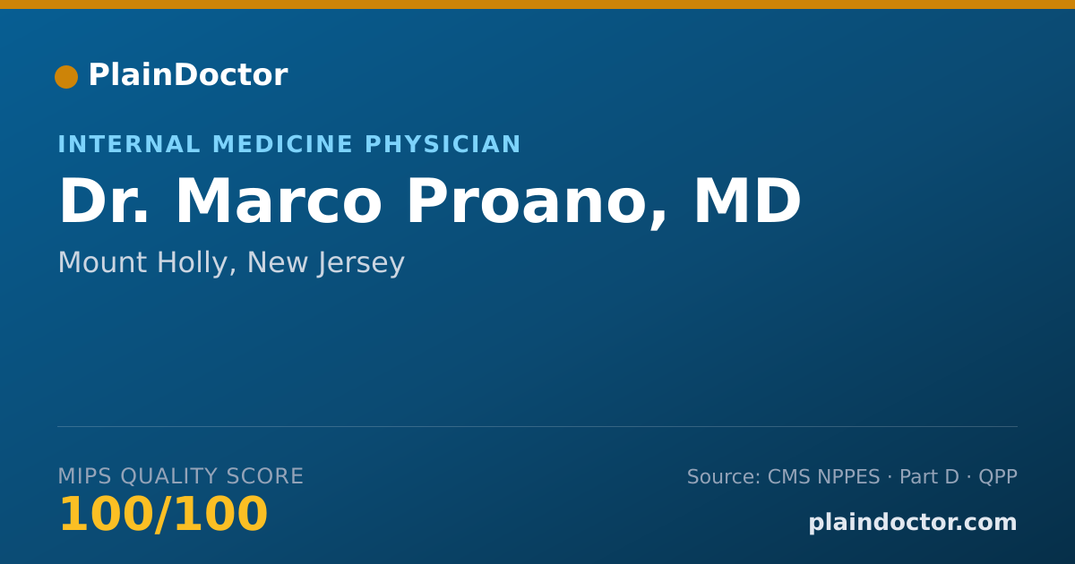 Shareable card for Marco Proano, MD - Internal Medicine Physician, Mount Holly, NJ