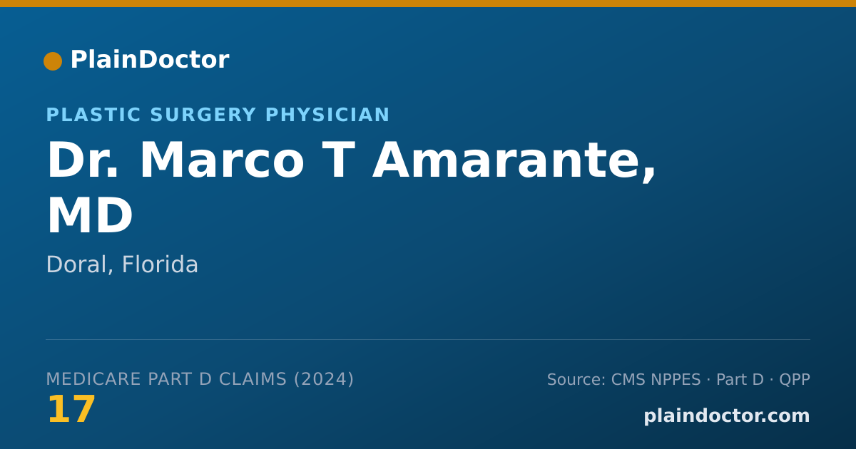 Shareable card for Marco T Amarante, MD - Plastic Surgery Physician, Doral, FL