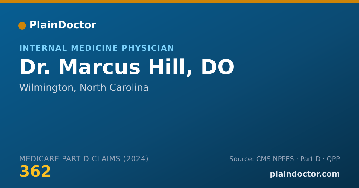 Shareable card for Marcus Hill, DO - Internal Medicine Physician, Wilmington, NC