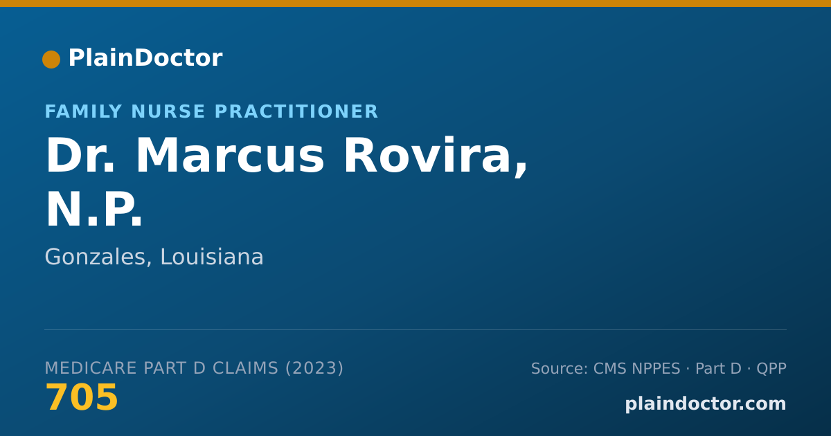 Shareable card for Marcus Rovira, N.P. - Family Nurse Practitioner, Gonzales, LA