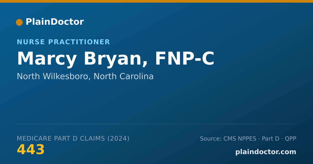 Shareable card for Marcy Bryan, FNP-C - Nurse Practitioner, North Wilkesboro, NC
