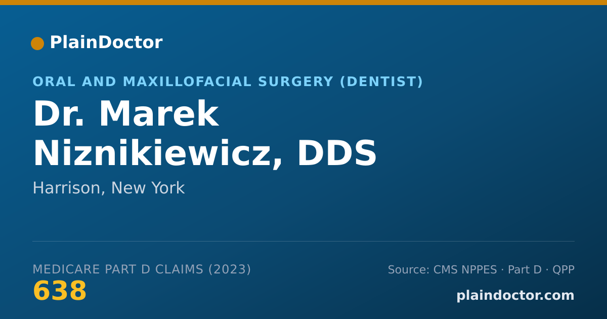 Shareable card for Marek Niznikiewicz, DDS - Oral and Maxillofacial Surgery (Dentist), Harrison, NY