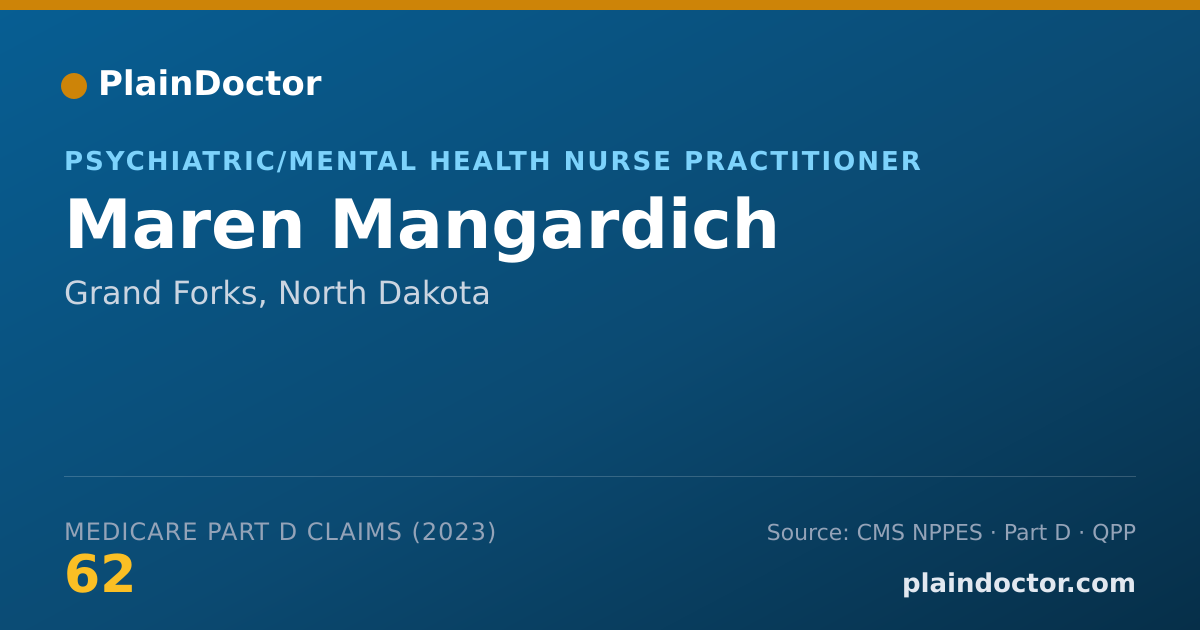 Shareable card for Maren Mangardich - Psychiatric/Mental Health Nurse Practitioner, Grand Forks, ND