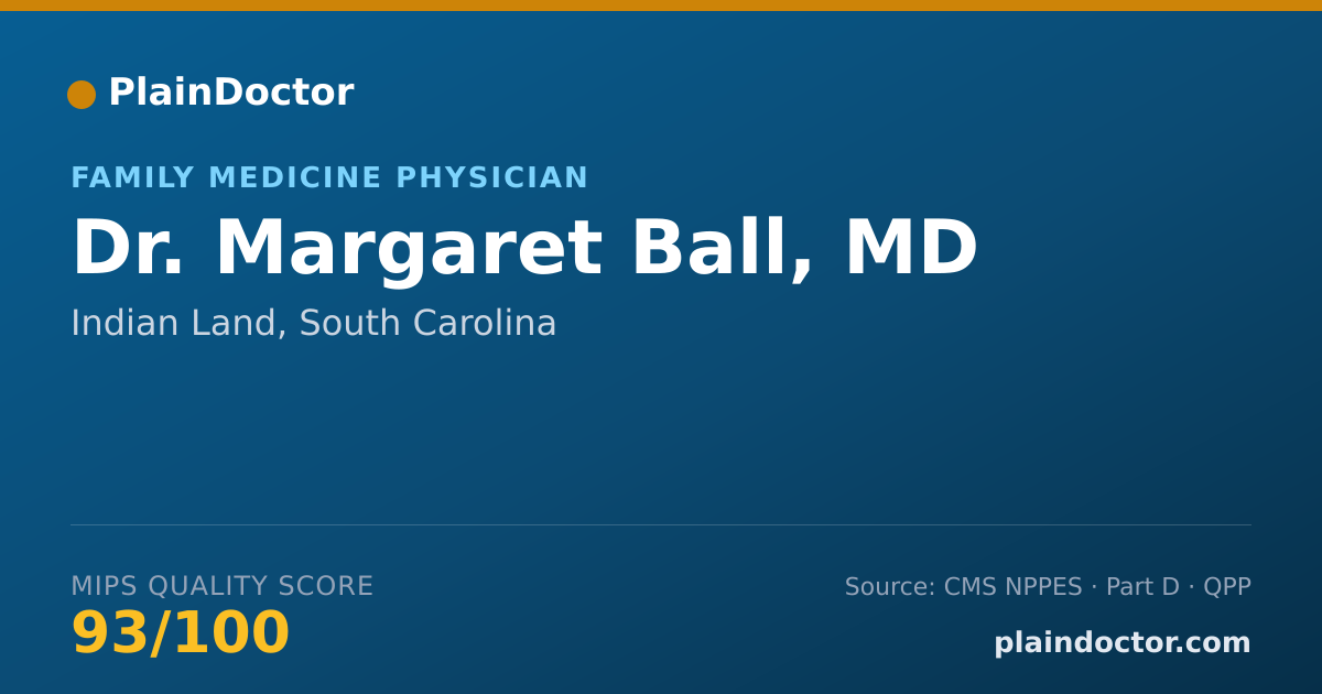 Shareable card for Margaret Ball, MD - Family Medicine Physician, Indian Land, SC