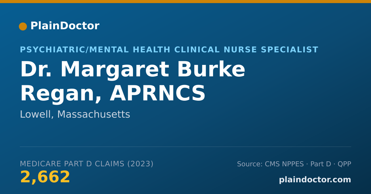 Shareable card for Margaret Burke Regan, APRNCS - Psychiatric/Mental Health Clinical Nurse Specialist, Lowell, MA