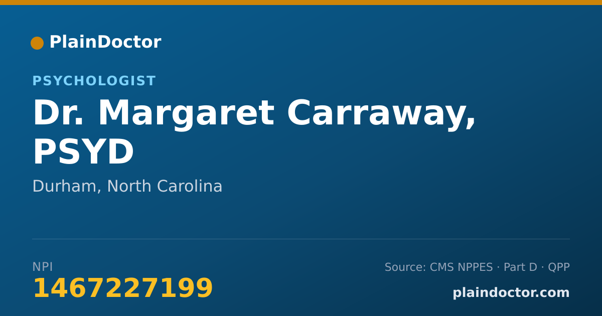 Shareable card for Margaret Carraway, PSYD - Psychologist, Durham, NC