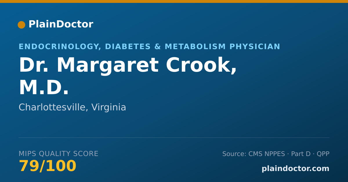 Shareable card for Margaret Crook, M.D. - Endocrinology, Diabetes & Metabolism Physician, Charlottesville, VA