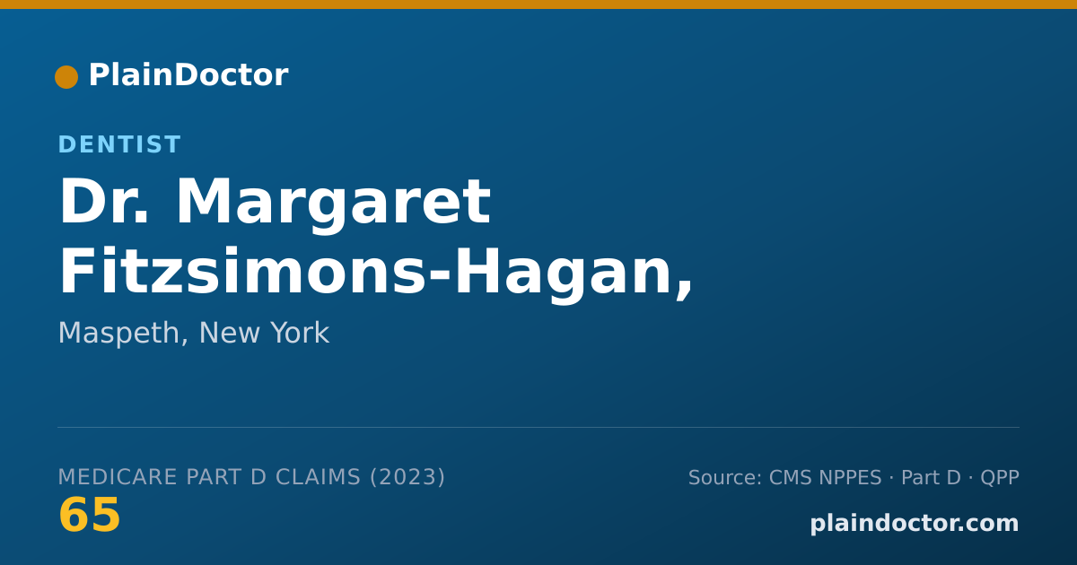Shareable card for Margaret Fitzsimons-Hagan, D.D.S. - Dentist, Maspeth, NY