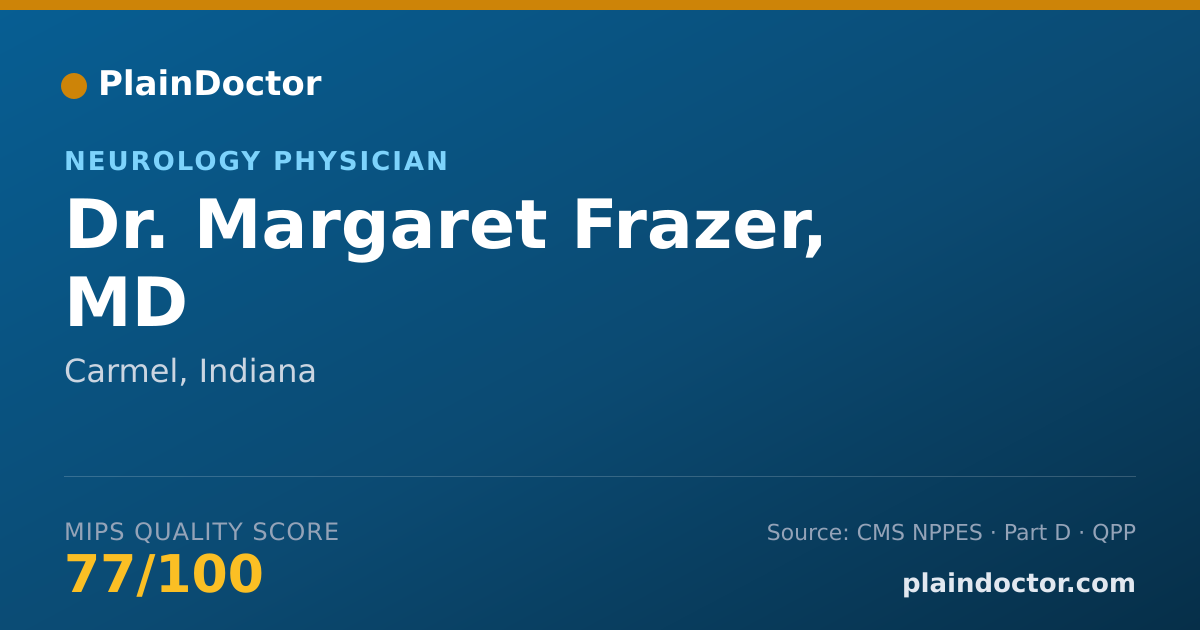 Shareable card for Margaret Frazer, MD - Neurology Physician, Carmel, IN