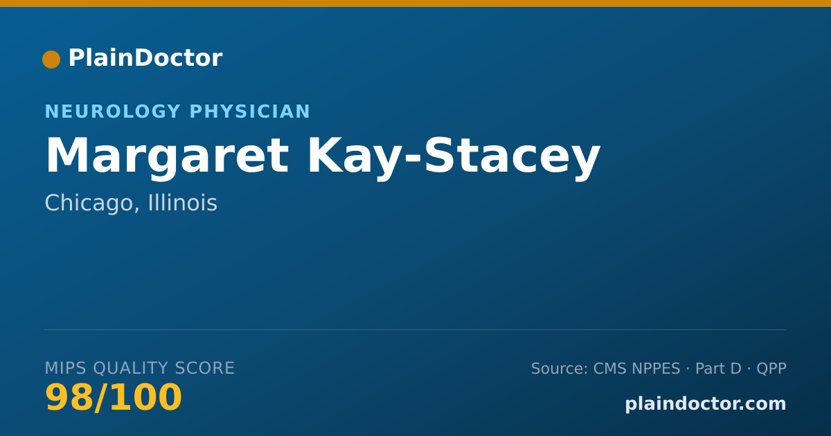 Shareable card for Margaret Kay-Stacey - Neurology Physician, Chicago, IL