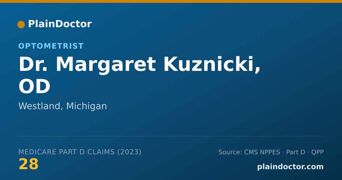 Shareable card for Margaret Kuznicki, OD - Optometrist, Westland, MI