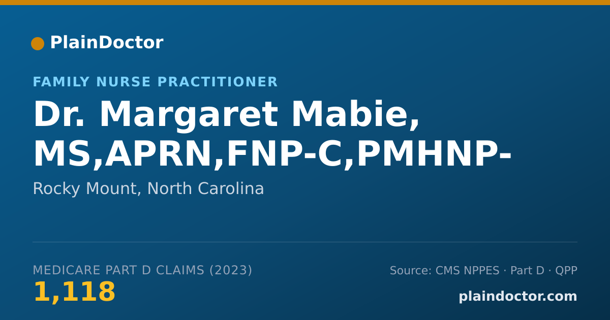 Shareable card for Margaret Mabie, MS,APRN,FNP-C,PMHNP- - Family Nurse Practitioner, Rocky Mount, NC