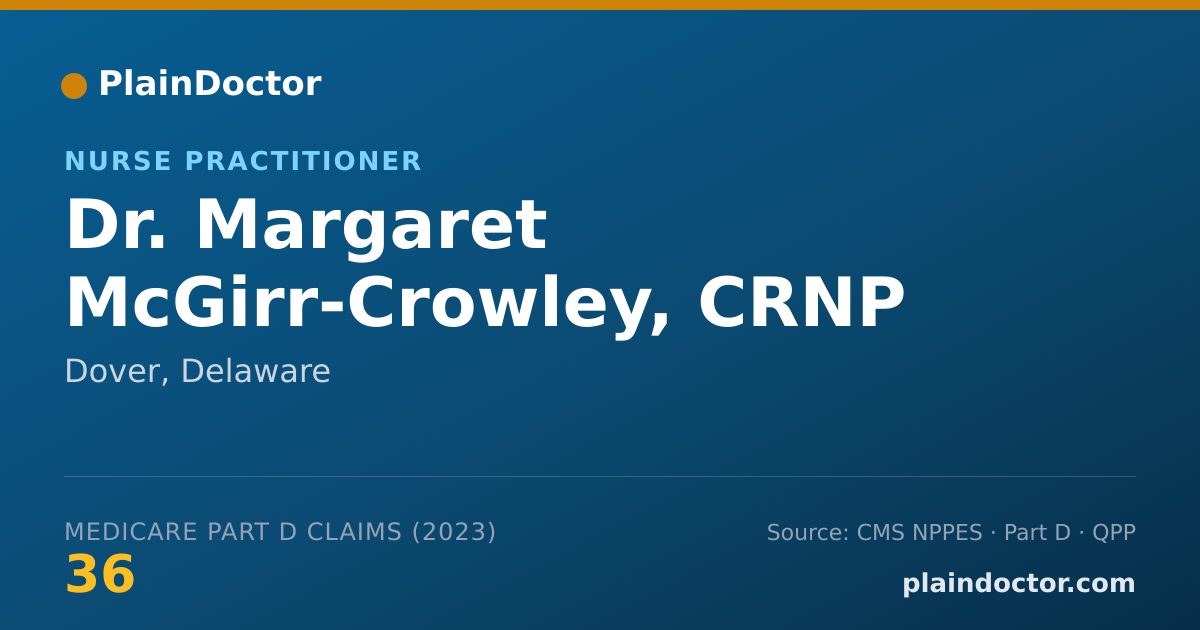 Shareable card for Margaret McGirr-Crowley, CRNP - Nurse Practitioner, Dover, DE