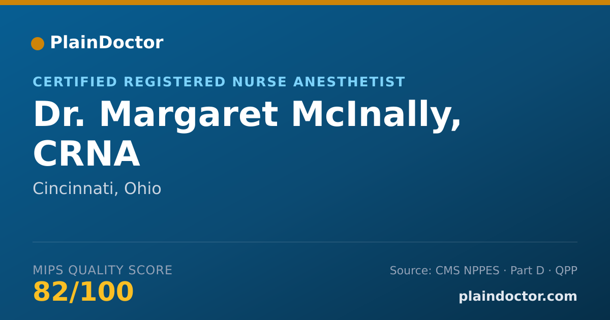 Shareable card for Margaret McInally, CRNA - Certified Registered Nurse Anesthetist, Cincinnati, OH