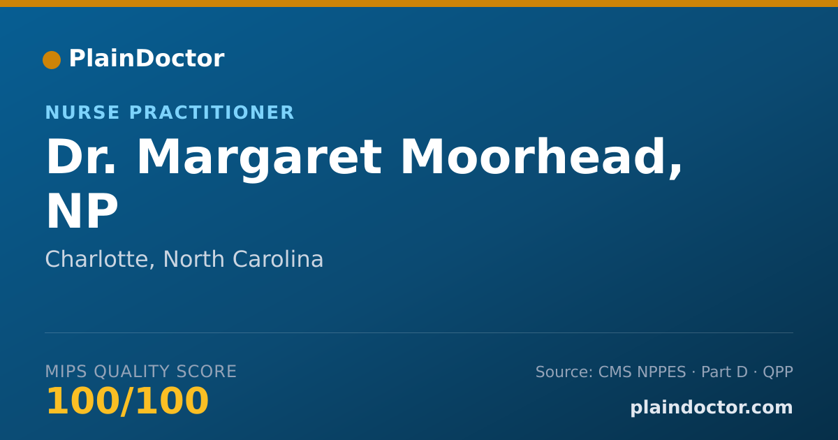 Shareable card for Margaret Moorhead, NP - Nurse Practitioner, Charlotte, NC