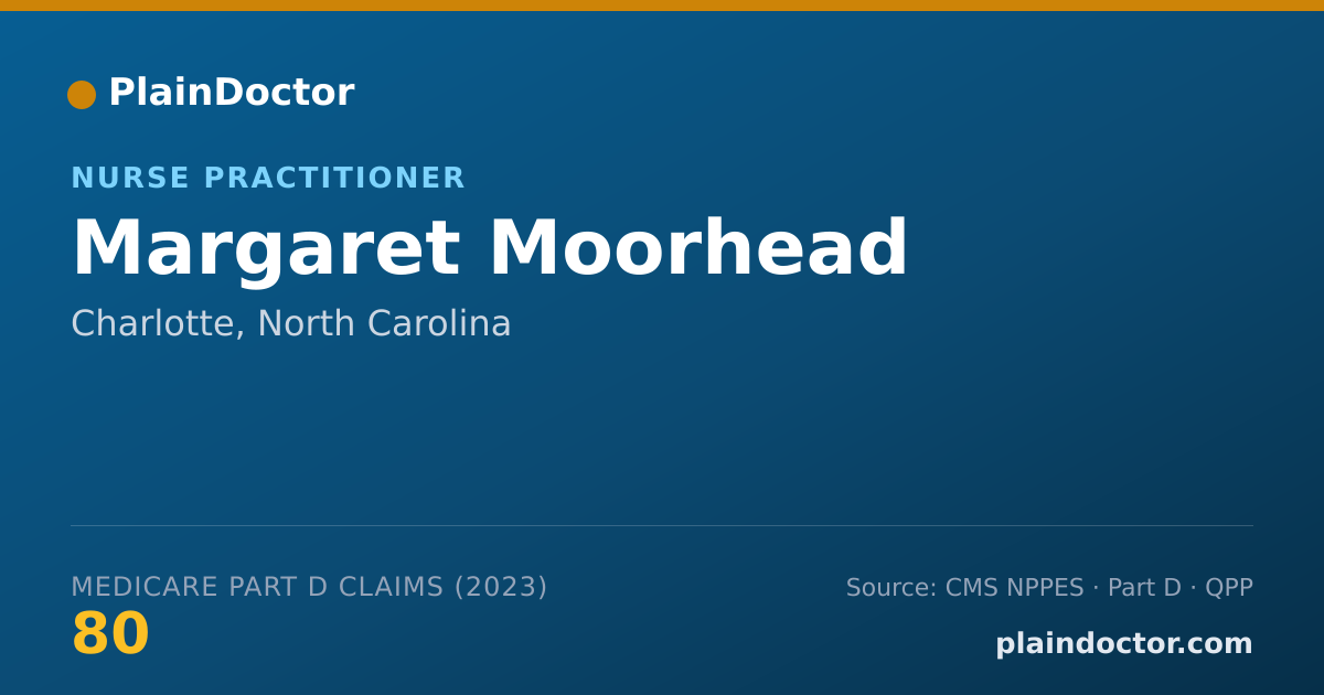 Shareable card for Margaret Moorhead - Nurse Practitioner, Charlotte, NC
