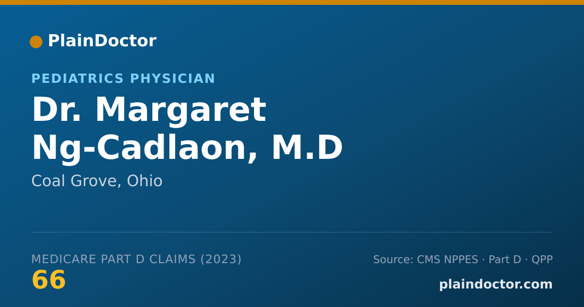Shareable card for Margaret Ng-Cadlaon, M.D - Pediatrics Physician, Coal Grove, OH