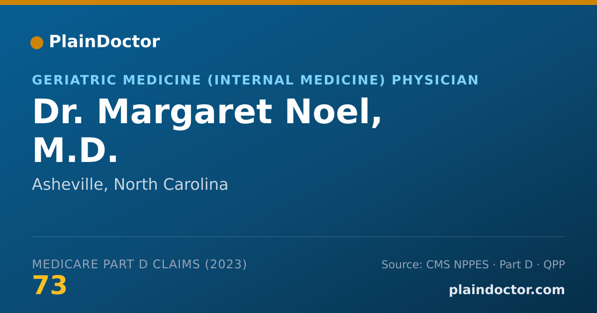 Shareable card for Margaret Noel, M.D. - Geriatric Medicine (Internal Medicine) Physician, Asheville, NC