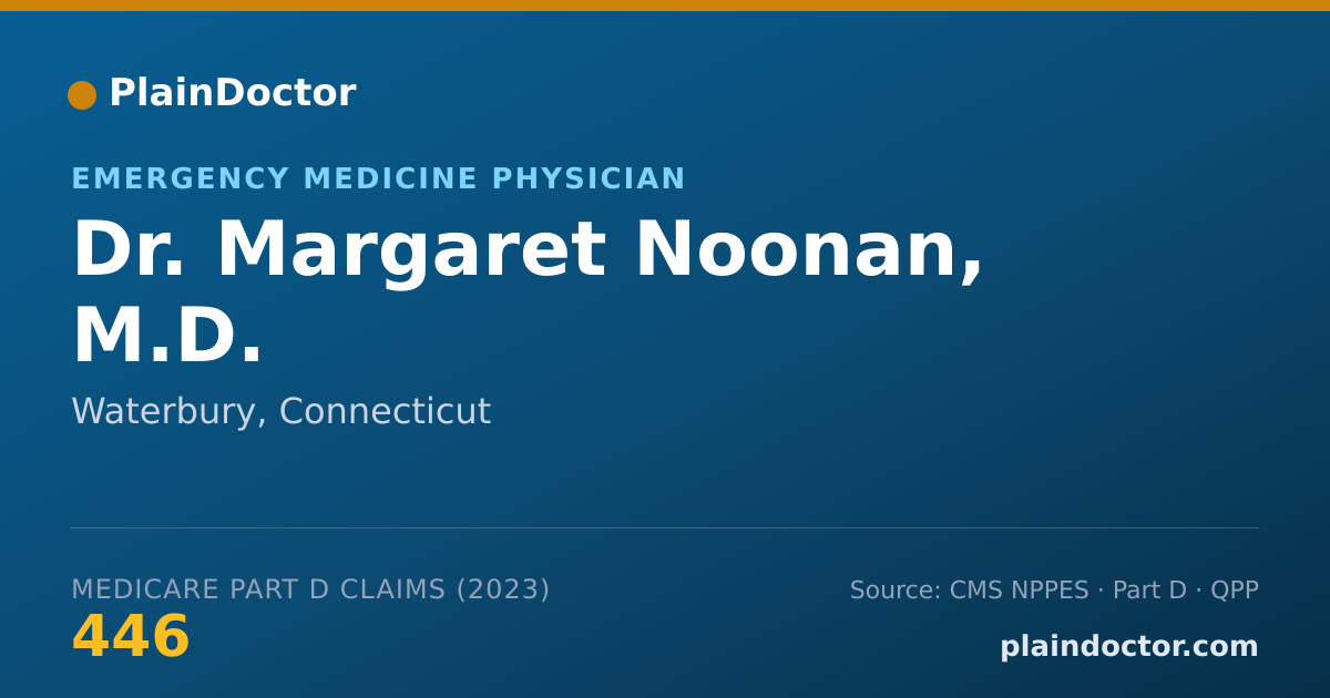 Shareable card for Margaret Noonan, M.D. - Emergency Medicine Physician, Waterbury, CT