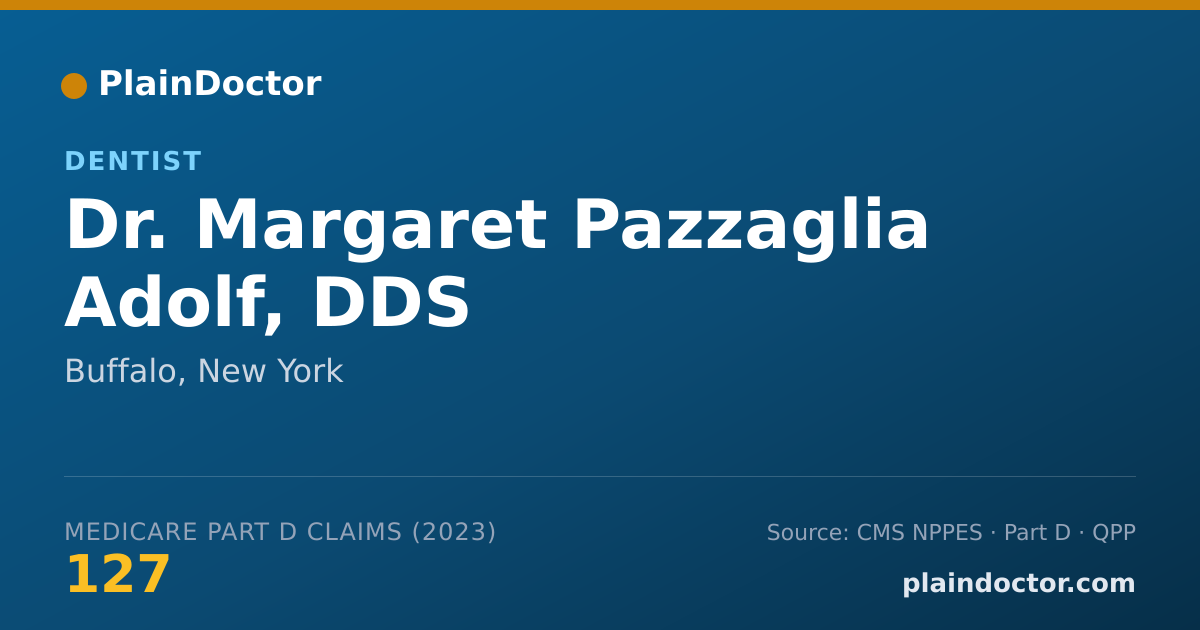 Shareable card for Margaret Pazzaglia Adolf, DDS - Dentist, Buffalo, NY
