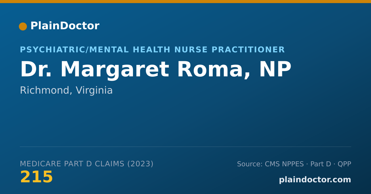 Shareable card for Margaret Roma, NP - Psychiatric/Mental Health Nurse Practitioner, Richmond, VA