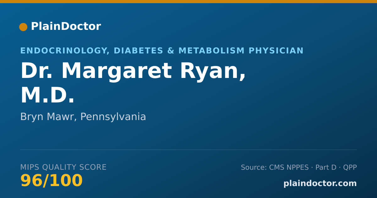 Shareable card for Margaret Ryan, M.D. - Endocrinology, Diabetes & Metabolism Physician, Bryn Mawr, PA
