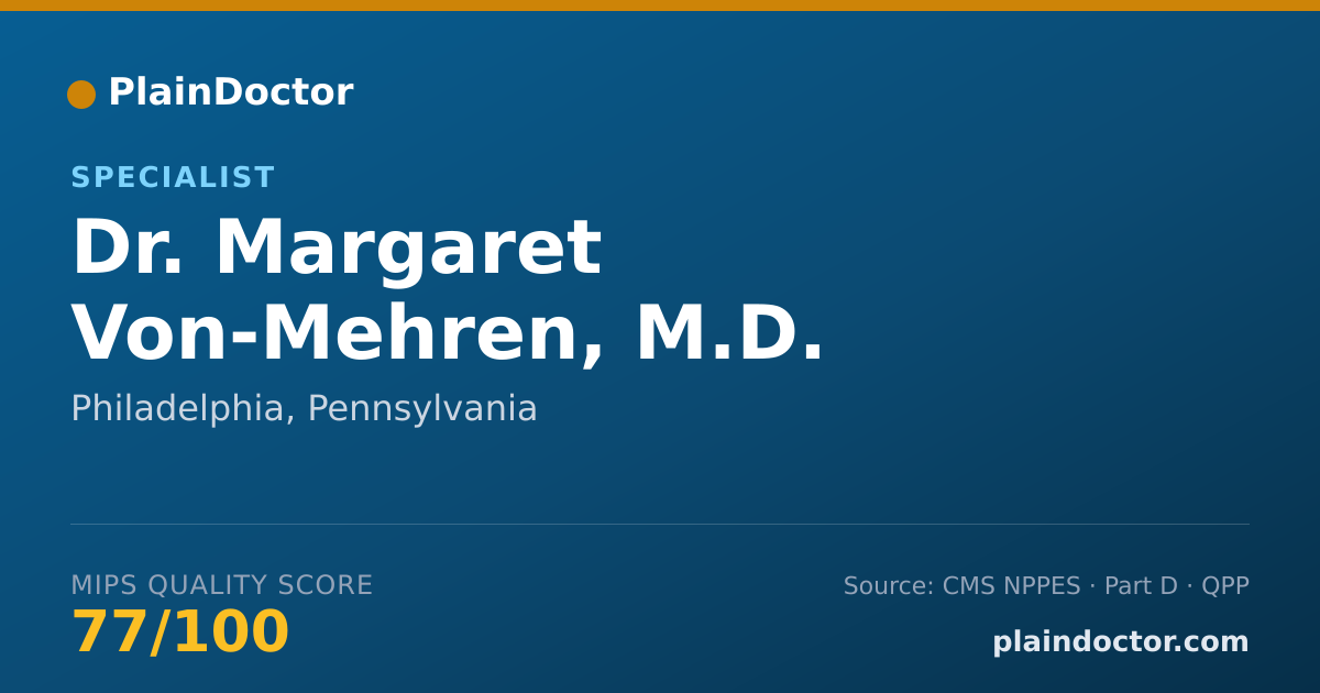 Shareable card for Margaret Von-Mehren, M.D. - Specialist, Philadelphia, PA