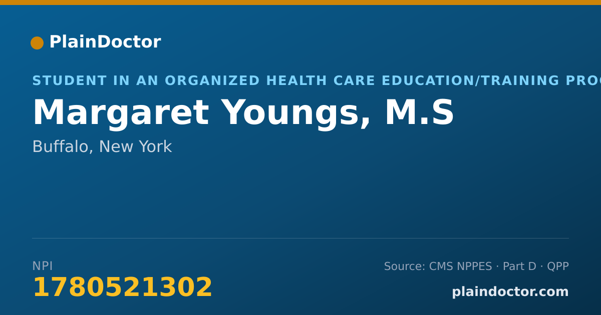 Shareable card for Margaret Youngs, M.S - Student in an Organized Health Care Education/Training Program, Buffalo, NY