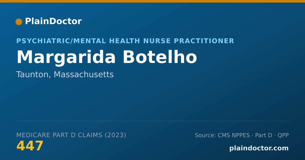 Shareable card for Margarida Botelho - Psychiatric/Mental Health Nurse Practitioner, Taunton, MA