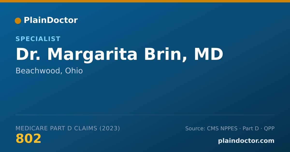 Shareable card for Margarita Brin, MD - Specialist, Beachwood, OH