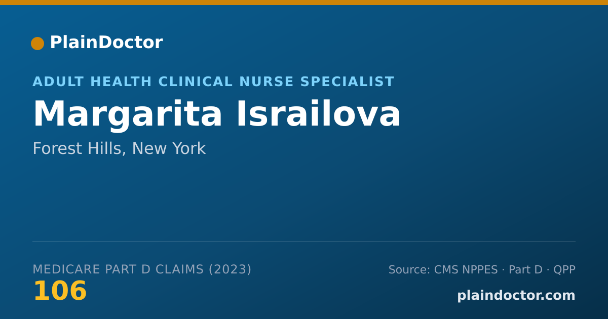 Shareable card for Margarita Israilova - Adult Health Clinical Nurse Specialist, Forest Hills, NY